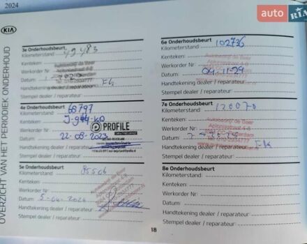 Киа Niro 2020 в Ровно на Automoto.ua Серый Киа Niro, объемом двигателя 0 л и пробегом 125 тыс. км за 19850 $, фото 104 на Automoto.ua