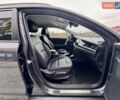 Серый Киа Niro, объемом двигателя 0 л и пробегом 109 тыс. км за 20500 $, фото 24 на Automoto.ua