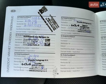 Сірий Кіа Niro, об'ємом двигуна 0 л та пробігом 97 тис. км за 22600 $, фото 45 на Automoto.ua