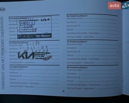 Сірий Кіа Niro, об'ємом двигуна 0 л та пробігом 58 тис. км за 23400 $, фото 77 на Automoto.ua