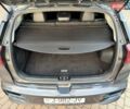 Сірий Кіа Niro, об'ємом двигуна 0 л та пробігом 118 тис. км за 20499 $, фото 92 на Automoto.ua