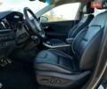 Серый Киа Niro, объемом двигателя 0 л и пробегом 54 тыс. км за 23900 $, фото 34 на Automoto.ua