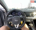 Киа Niro 2020 в Львове на Automoto.ua Серый Киа Niro, объемом двигателя 1.58 л и пробегом 181 тыс. км за 16000 $, фото 8 на Automoto.ua