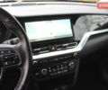 Сірий Кіа Niro, об'ємом двигуна 0 л та пробігом 74 тис. км за 19990 $, фото 49 на Automoto.ua