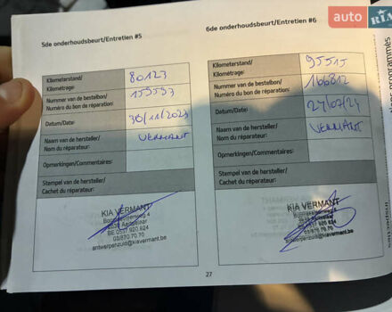 Серый Киа Niro, объемом двигателя 0 л и пробегом 116 тыс. км за 17999 $, фото 37 на Automoto.ua