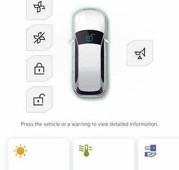 Кіа Niro 2020 у Вінниці на Automoto.ua Сірий Кіа Niro, об'ємом двигуна 0 л та пробігом 157 тис. км за 19500 $, фото 37 на Automoto.ua