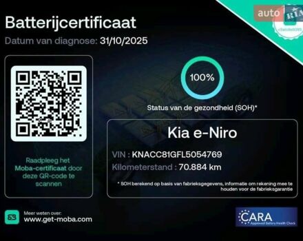 Сірий Кіа Niro, об'ємом двигуна 0 л та пробігом 71 тис. км за 21999 $, фото 113 на Automoto.ua