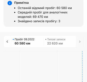 Сірий Кіа Niro, об'ємом двигуна 0 л та пробігом 120 тис. км за 22200 $, фото 35 на Automoto.ua