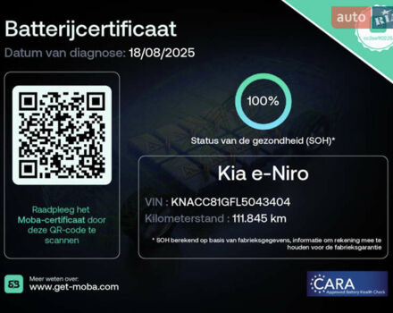 Серый Киа Niro, объемом двигателя 0 л и пробегом 112 тыс. км за 20300 $, фото 1 на Automoto.ua
