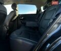Серый Киа Niro, объемом двигателя 0 л и пробегом 54 тыс. км за 23900 $, фото 77 на Automoto.ua