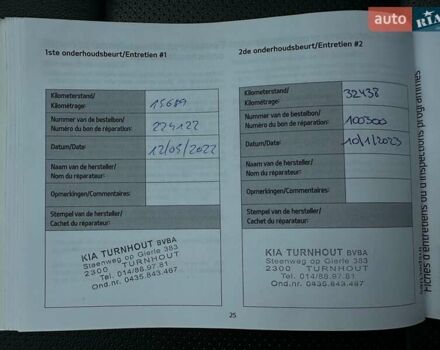 Серый Киа Niro, объемом двигателя 0 л и пробегом 62 тыс. км за 23600 $, фото 70 на Automoto.ua