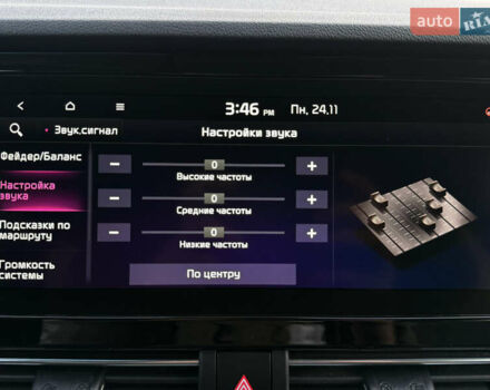 Сірий Кіа Niro, об'ємом двигуна 0 л та пробігом 97 тис. км за 22900 $, фото 77 на Automoto.ua