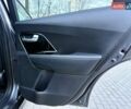 Киа Niro 2021 в Бердичеве на Automoto.ua Серый Киа Niro, объемом двигателя 0 л и пробегом 82 тыс. км за 19250 $, фото 87 на Automoto.ua