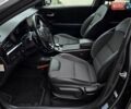Серый Киа Niro, объемом двигателя 0 л и пробегом 153 тыс. км за 17950 $, фото 22 на Automoto.ua