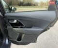 Сірий Кіа Niro, об'ємом двигуна 0 л та пробігом 88 тис. км за 21700 $, фото 32 на Automoto.ua