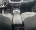 Серый Киа Niro, объемом двигателя 0 л и пробегом 54 тыс. км за 19999 $, фото 37 на Automoto.ua