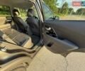 Серый Киа Niro, объемом двигателя 0 л и пробегом 57 тыс. км за 23499 $, фото 46 на Automoto.ua