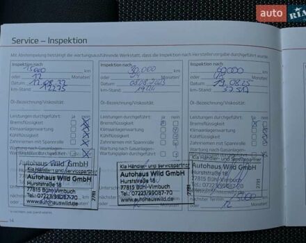 Сірий Кіа Niro, об'ємом двигуна 0 л та пробігом 37 тис. км за 24600 $, фото 79 на Automoto.ua