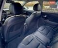 Киа Niro 2021 в Бердичеве на Automoto.ua Серый Киа Niro, объемом двигателя 0 л и пробегом 70 тыс. км за 21350 $, фото 98 на Automoto.ua