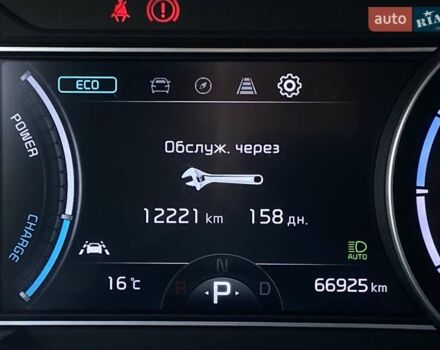 Сірий Кіа Niro, об'ємом двигуна 0 л та пробігом 66 тис. км за 23200 $, фото 31 на Automoto.ua