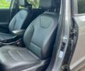 Серый Киа Niro, объемом двигателя 1.6 л и пробегом 23 тыс. км за 17000 $, фото 7 на Automoto.ua