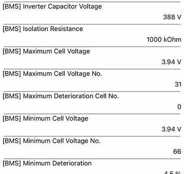 Сірий Кіа Niro, об'ємом двигуна 0 л та пробігом 72 тис. км за 22999 $, фото 100 на Automoto.ua