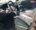 Сірий Кіа Niro, об'ємом двигуна 0 л та пробігом 87 тис. км за 6900 $, фото 6 на Automoto.ua