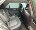 Серый Киа Niro, объемом двигателя 0 л и пробегом 23 тыс. км за 12000 $, фото 10 на Automoto.ua