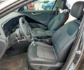 Серый Киа Niro, объемом двигателя 0 л и пробегом 6 тыс. км за 10000 $, фото 6 на Automoto.ua