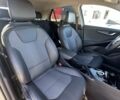 Серый Киа Niro, объемом двигателя 0 л и пробегом 36 тыс. км за 23999 $, фото 32 на Automoto.ua