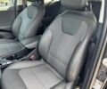 Сірий Кіа Niro, об'ємом двигуна 0 л та пробігом 31 тис. км за 23500 $, фото 19 на Automoto.ua