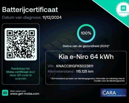 Синий Киа Niro, объемом двигателя 0 л и пробегом 121 тыс. км за 18355 $, фото 5 на Automoto.ua