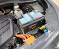 Синий Киа Niro, объемом двигателя 0 л и пробегом 30 тыс. км за 19800 $, фото 23 на Automoto.ua