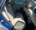 Синий Киа Niro, объемом двигателя 1.6 л и пробегом 168 тыс. км за 2000 $, фото 9 на Automoto.ua
