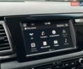 Синий Киа Niro, объемом двигателя 0 л и пробегом 130 тыс. км за 18555 $, фото 60 на Automoto.ua
