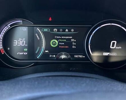 Синий Киа Niro, объемом двигателя 0 л и пробегом 182 тыс. км за 17500 $, фото 10 на Automoto.ua