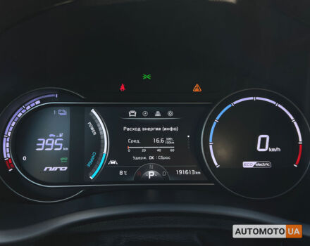 Синий Киа Niro, объемом двигателя 64 л и пробегом 191 тыс. км за 16400 $, фото 17 на Automoto.ua