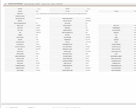 Синий Киа Niro, объемом двигателя 0 л и пробегом 172 тыс. км за 17150 $, фото 40 на Automoto.ua