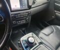 Синий Киа Niro, объемом двигателя 0 л и пробегом 132 тыс. км за 17000 $, фото 3 на Automoto.ua