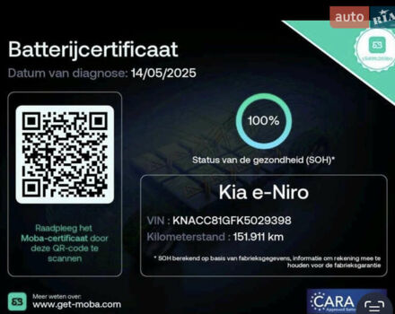 Синий Киа Niro, объемом двигателя 0 л и пробегом 155 тыс. км за 18650 $, фото 128 на Automoto.ua