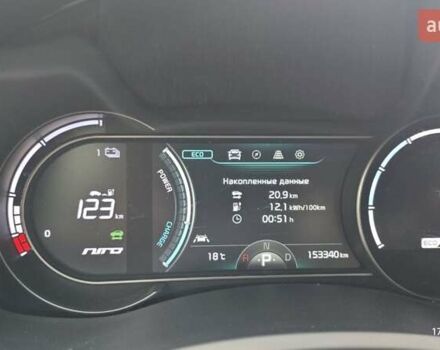 Синий Киа Niro, объемом двигателя 0 л и пробегом 153 тыс. км за 19100 $, фото 25 на Automoto.ua