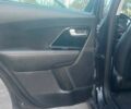 Синій Кіа Niro, об'ємом двигуна 0 л та пробігом 66 тис. км за 21490 $, фото 34 на Automoto.ua