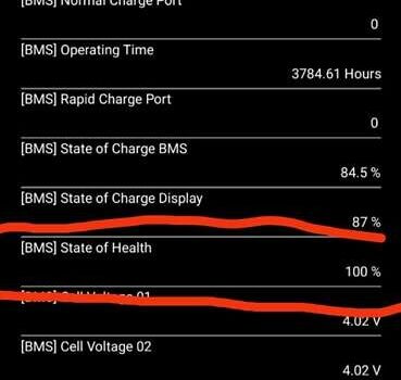 Синий Киа Niro, объемом двигателя 0 л и пробегом 92 тыс. км за 18600 $, фото 11 на Automoto.ua