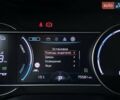 Синій Кіа Niro, об'ємом двигуна 0 л та пробігом 75 тис. км за 23900 $, фото 42 на Automoto.ua