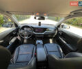 Синий Киа Niro, объемом двигателя 0 л и пробегом 87 тыс. км за 19860 $, фото 47 на Automoto.ua