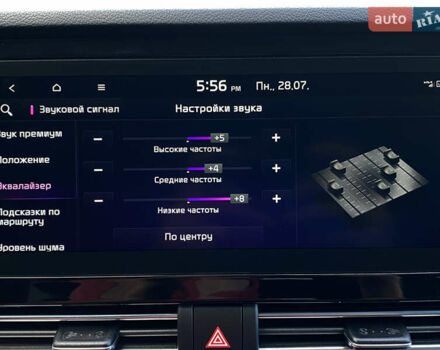 Синій Кіа Niro, об'ємом двигуна 0 л та пробігом 76 тис. км за 22900 $, фото 91 на Automoto.ua