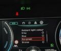 Синий Киа Niro, объемом двигателя 0 л и пробегом 143 тыс. км за 18999 $, фото 64 на Automoto.ua