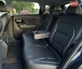 Синий Киа Niro, объемом двигателя 0 л и пробегом 90 тыс. км за 20800 $, фото 62 на Automoto.ua