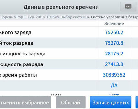 Синий Киа Niro, объемом двигателя 0 л и пробегом 126 тыс. км за 18548 $, фото 56 на Automoto.ua