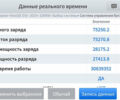 Синий Киа Niro, объемом двигателя 0 л и пробегом 126 тыс. км за 18548 $, фото 56 на Automoto.ua